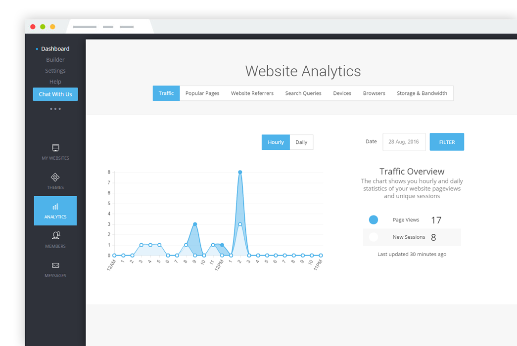 Traffic analytics